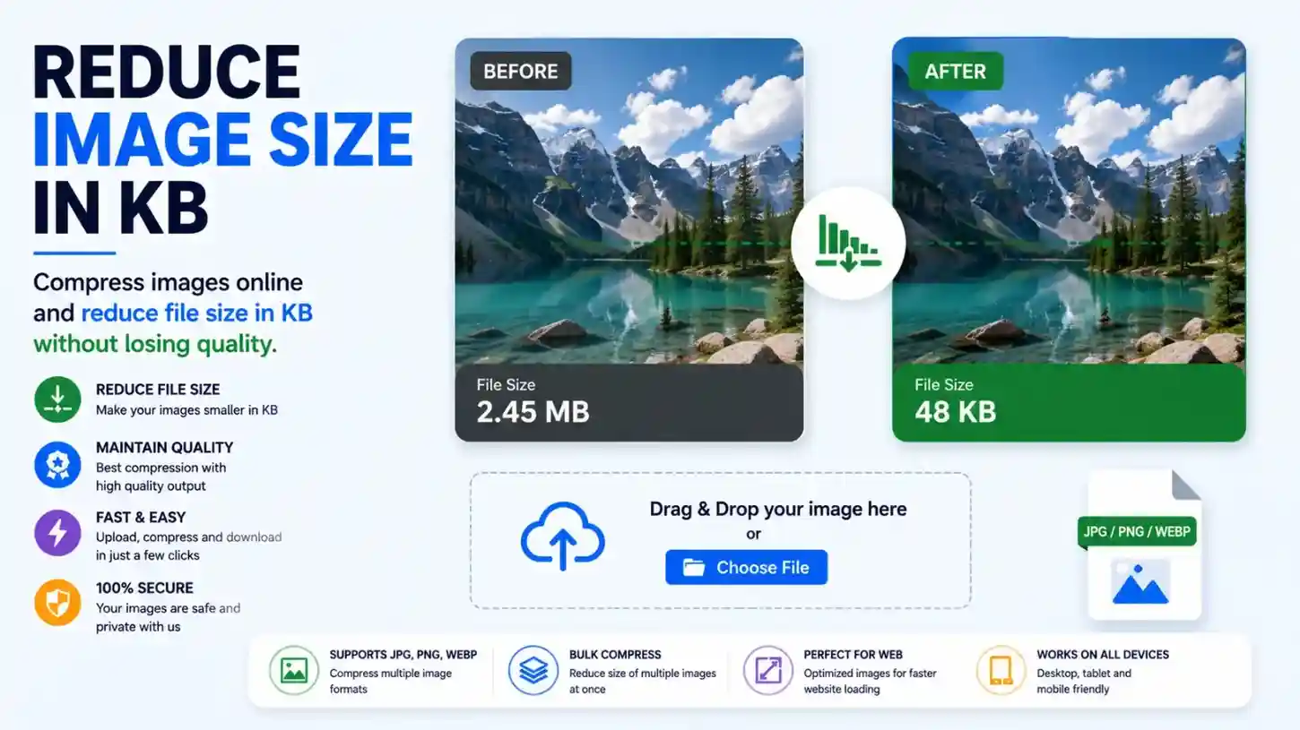 Reduce Image Size In KB – Compress JPG, PNG & WebP | PixConvio